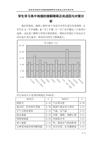 学生学习高中地理的理解障碍及其成因与对策分析