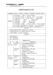 金融联考基本知识点总汇