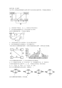 地理专题岩石循环