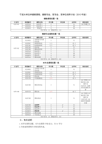 宁波大学2010年版法学行政管理辅修培养方案