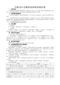 宁波大学人文教育专业本科生培养方案