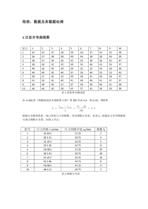 宁波大学机械制造技术基础实验指导书--机械加工精度统计分析实验答案