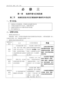 地理信息技术在区域环境研究中的应用学案