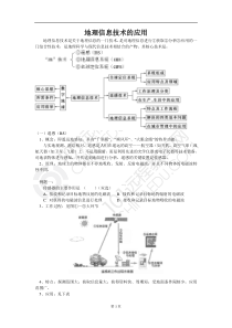 地理信息技术应用讲义