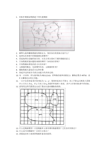 地理信息系统作业