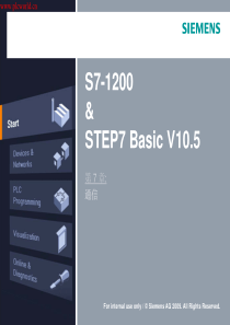 西门子S7-1200通信教程