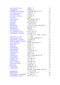 宁波旅游攻略-宁海森林温泉度假村-宁波东港喜来登酒店-详细地址及图片