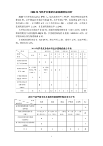 2018年四季度多重耐药菌监测总结分析