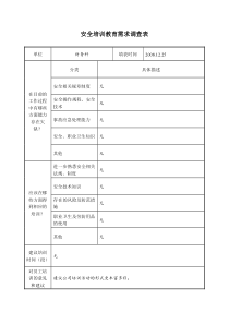 安全培训需求调查表1