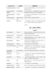 金融银行词汇(1)