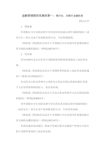 金融领域税收优惠政策