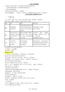 地理自然灾害整理