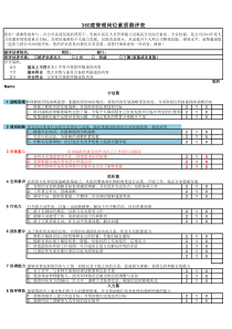 360度员工岗位素质测评表