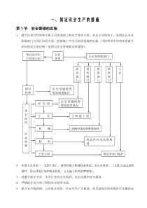 安全生产技术措施方案