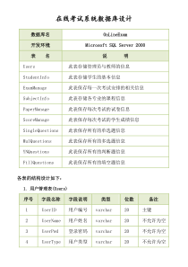 在线考试系统数据库设计(表)