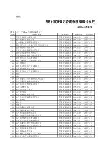 银行信贷登记咨询系统贷款卡发放核准行政许可备案表