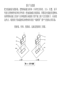 安装工程识图基本知识