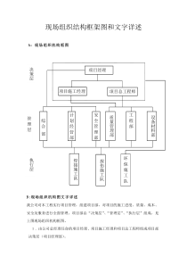 现场组织结构框架图和文字详述