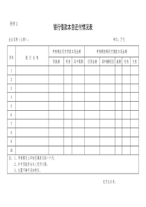 银行借款本息还付情况表