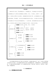 银行储蓄与出纳-人民币储蓄业务