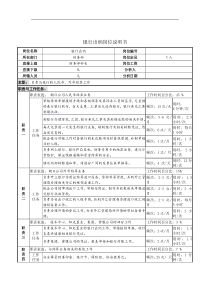 银行出纳岗位说明书