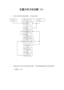 定量分析方法试题