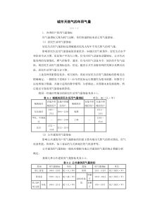 城市天然气用气量表