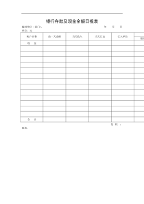 银行存款及现金余额日报表