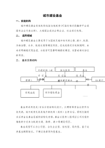 城市建设基金准入标准