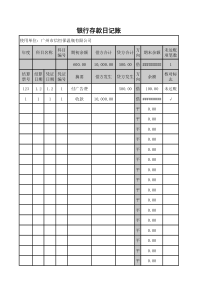 银行存款日记账