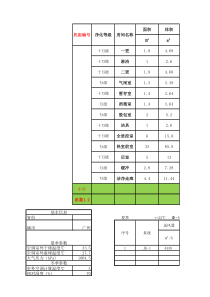 净化空调选型计算表