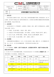 实物质量提升活动考核方案