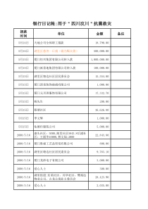 银行日记帐用于四川汶川抗震救灾