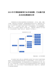 2019年中国装修装饰行业市场规模