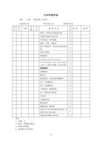 实习计划-03外科