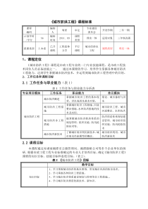 城市防洪课程标准