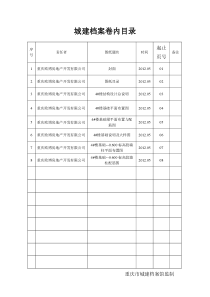 城建档案图纸卷内目录