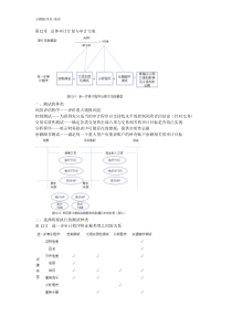 审计学第十二章总体审计计划和审计方案