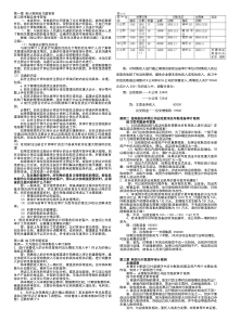 审计案例研究2012练习题各章答案