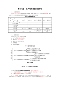 审计第17章