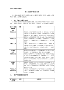 客户忠诚度管理工作标准