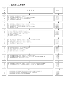 客运站服务流程和操作规程