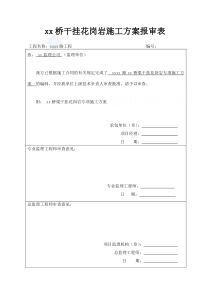 宣城市滨湖路工程干挂花岗岩方案