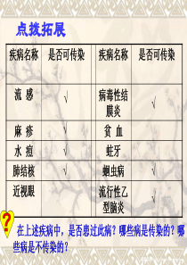 传染病及其预防.ppt