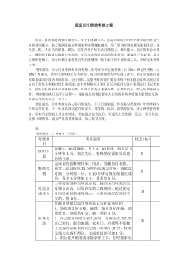 家庭KPI绩效考核方案