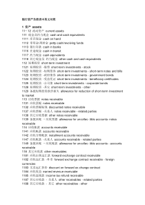 银行资产负债表中英文对照