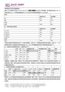 家电调查之洗衣机的调查报告