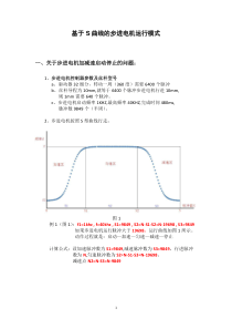 基于S曲线的步进电机运行模式