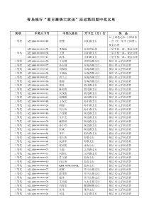 青岛银行六一“祝福宝贝”活动中奖名单公布