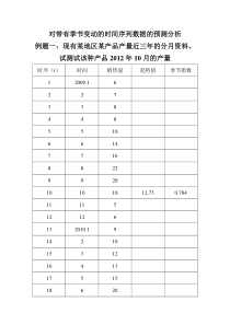 对带有季节变动的时间序列数据的预测分析题